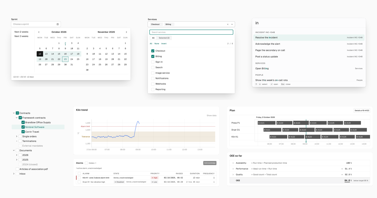 Components of umriss-ui: an open date range picker, a multi-select, a command palette and a tree, with a trend chart, a table of alerts, a production plan and an OEE calculation.